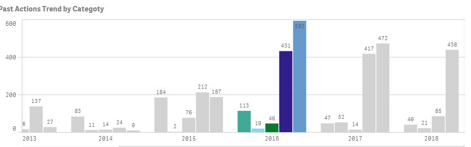 Action Category2.JPG
